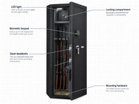 7.87 Cubic Ft Keypad Rifle Safe — How It Works