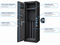 Biometric Rifle Safe Designed for Secure Firearm Storage, 120 Fingerprint Module, Steel Construction, 7.87 Cu Ft — How It Works